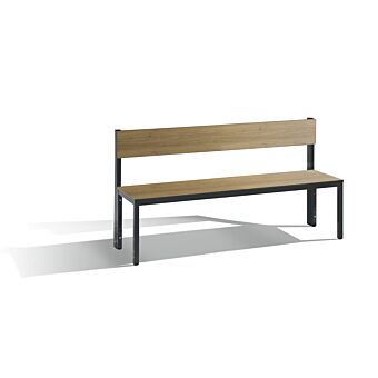zitbank HPL