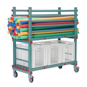 Flexibeamwagen
