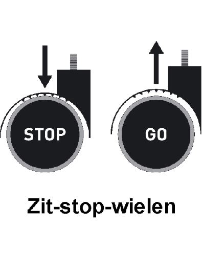 Zit-stop-wielen